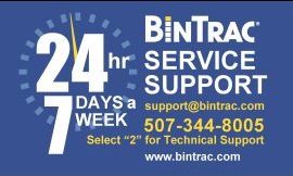 24/7 Service Support